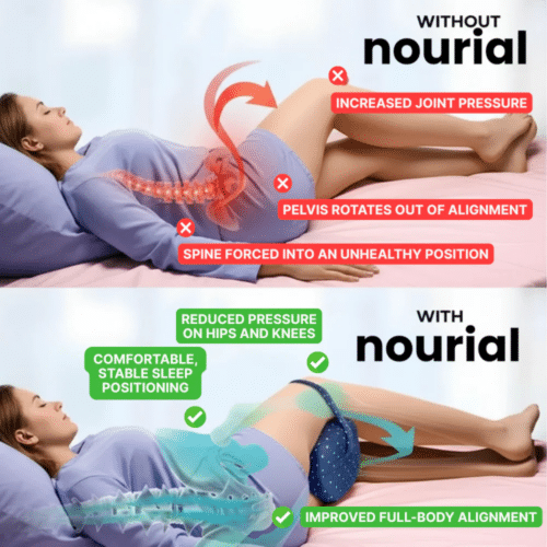 Nourial Knee Alignment Pillow (Official Retailer) [year]